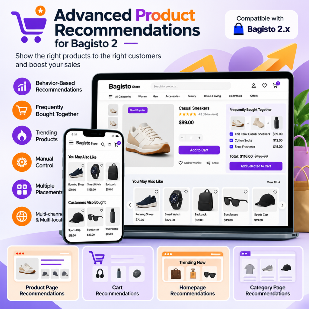 Bagisto product recommendation extension